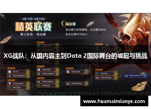 XG战队：从国内霸主到Dota 2国际舞台的崛起与挑战
